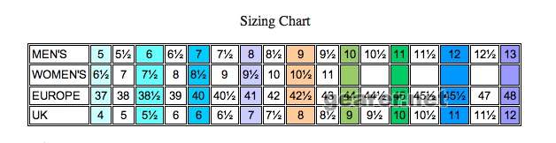 koflach sizing chart.jpg